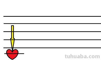 音符怎么画简笔画(音符怎么画简笔画 可爱) 音符怎么画简笔画(音符怎么画简笔画 可爱)