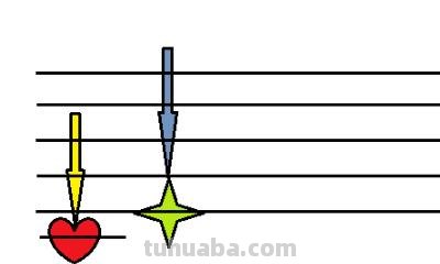 音符怎么画简笔画(音符怎么画简笔画 可爱) 音符怎么画简笔画(音符怎么画简笔画 可爱)