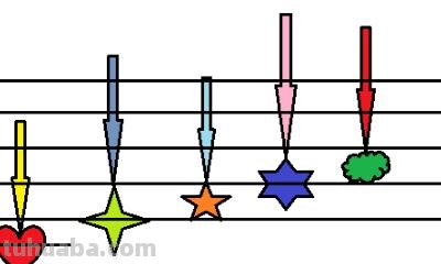 音符怎么画简笔画(音符怎么画简笔画 可爱) 音符怎么画简笔画(音符怎么画简笔画 可爱)