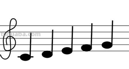 音符怎么画简笔画(音符怎么画简笔画 可爱) 音符怎么画简笔画(音符怎么画简笔画 可爱)