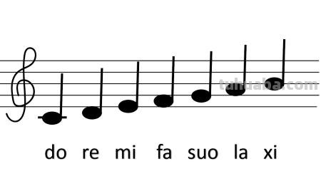 音符怎么画简笔画(音符怎么画简笔画 可爱) 音符怎么画简笔画(音符怎么画简笔画 可爱)