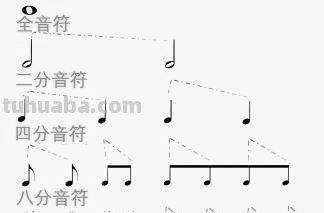音符怎么画简笔画(音符怎么画简笔画 可爱) 音符怎么画简笔画(音符怎么画简笔画 可爱)