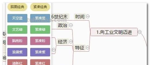 思维导图怎么做奶茶（思维导图怎么做奶茶图片）