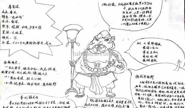 水浒传人物思维导图怎么（水浒传人物思维导图怎么画）