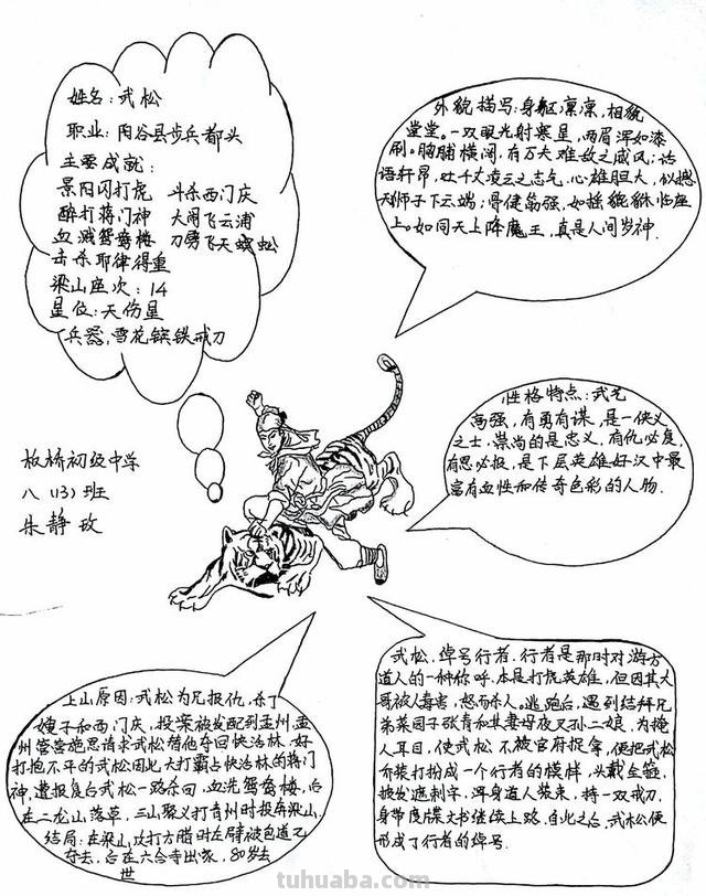 水浒传人物思维导图怎么（水浒传人物思维导图怎么画）