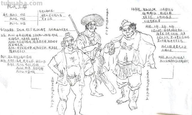 水浒传人物思维导图怎么（水浒传人物思维导图怎么画）