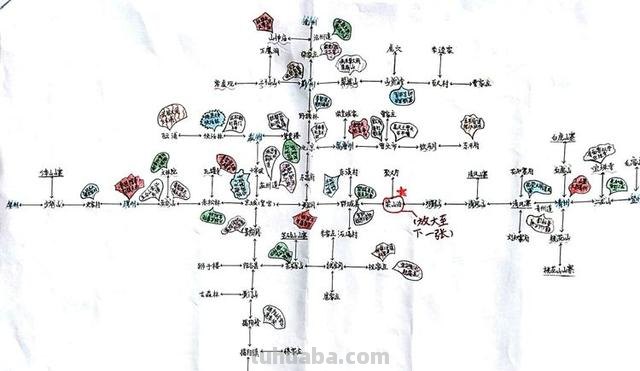 水浒传人物思维导图怎么（水浒传人物思维导图怎么画）
