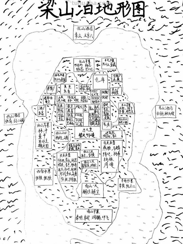 水浒传人物思维导图怎么（水浒传人物思维导图怎么画）
