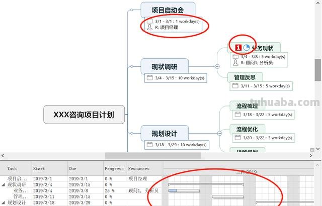 什么软件画思维导图（什么软件画思维导图好）