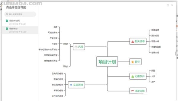 思维导图ppt怎么画() 思维导图ppt怎么画()