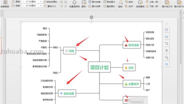 思维导图ppt怎么画() 思维导图ppt怎么画()
