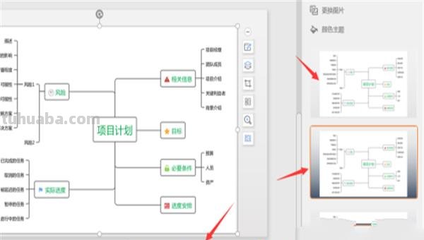 思维导图ppt怎么画() 思维导图ppt怎么画()