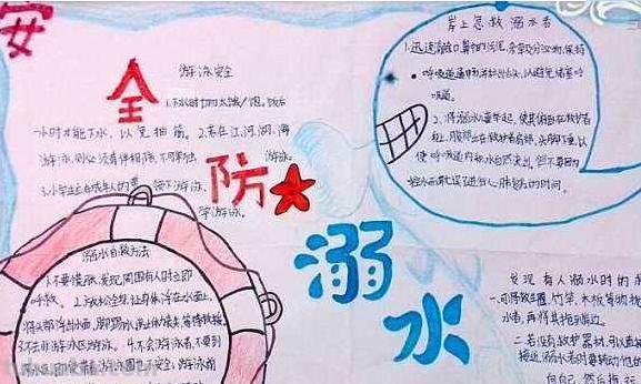 防溺水手抄报应该写什么（防溺水手抄报应该写什么内容）