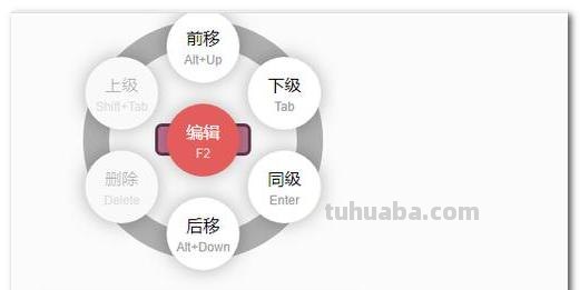 电脑的思维导图怎么做(电脑的思维导图怎么做英语) 电脑的思维导图怎么做(电脑的思维导图怎么做英语)