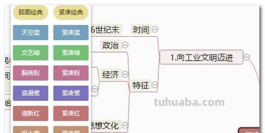 电脑的思维导图怎么做(电脑的思维导图怎么做英语) 电脑的思维导图怎么做(电脑的思维导图怎么做英语)