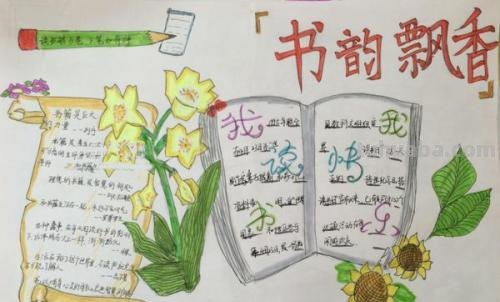 读万卷书手抄报怎么画（读万卷书手抄报怎么画图片）