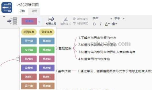 猫思维导图怎么画（大熊猫思维导图怎么画）