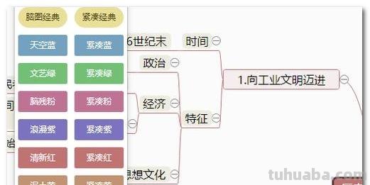 思维导图用什么做（思维导图用什么做方便）