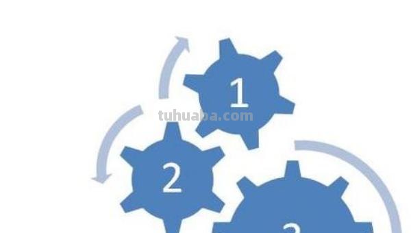 思维导图用什么做（思维导图用什么做方便）