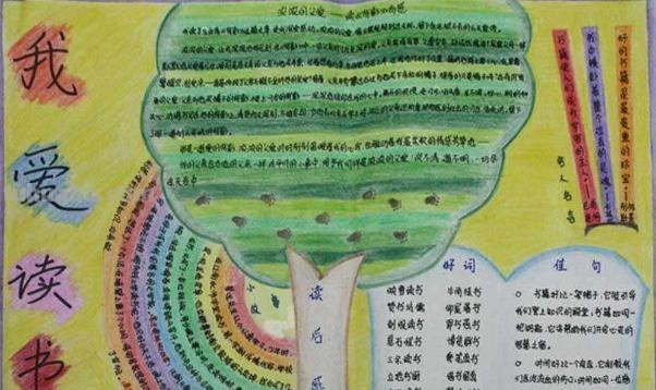语文读书手抄报怎么写（语文读书手抄报怎么写内容）