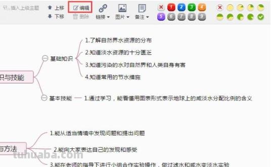 清明的思维导图怎么画（清明的思维导图怎么画简单又好看）