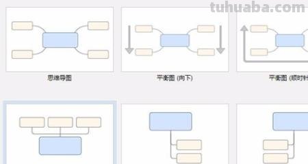 思维导图怎么做手工（思维导图怎么做手工制作）