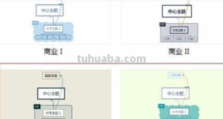思维导图怎么做手工（思维导图怎么做手工制作）