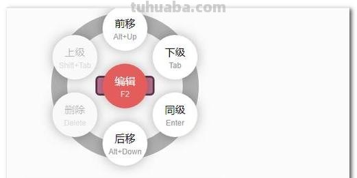 怎么画我的思维导图（怎么画我的思维导图简单）