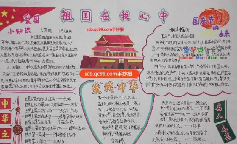 爱国手抄报怎么写（爱国手抄报怎么写内容）