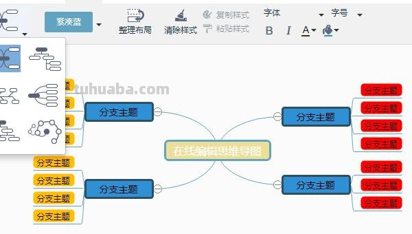 思维导图怎么做红烧肉(思维导图怎么做红烧肉视频) 思维导图怎么做红烧肉(思维导图怎么做红烧肉视频)