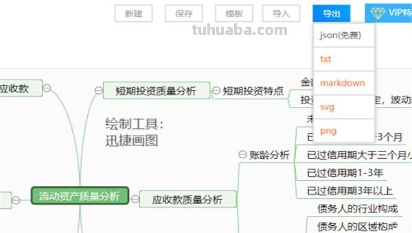 工程数学思维导图怎么(工程学思维模型) 工程数学思维导图怎么(工程学思维模型)