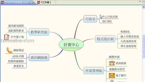 思维导图软件是什么（思维导图软件是什么意思）