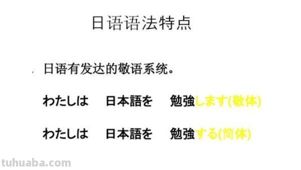 日语语法思维导图怎么（日语语法思维导图怎么做）