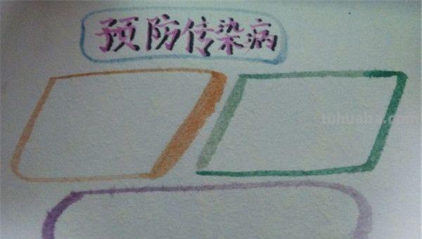 手抄报画卷怎么画（手抄报画卷怎么画好看）