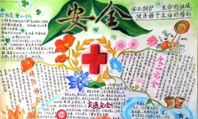 安全手抄报怎么写（安全手抄报怎么写字）