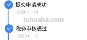 怎么退个人所得税思维导图（怎么退个人所得税流程图）