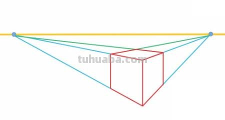 两点透视速写(两点透视速写建筑) 两点透视速写(两点透视速写建筑)