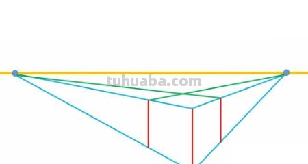 两点透视速写(两点透视速写建筑) 两点透视速写(两点透视速写建筑)