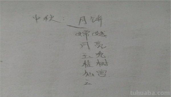 中秋手抄报怎么画（中秋手抄报怎么画简单又漂亮）