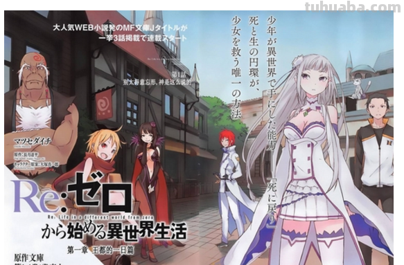 《Re:从零开始的异世界生活》的故事梗概是什么?这部剧的主人公之间的...