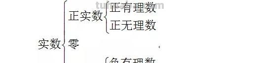 什么叫实数思维导图(什么叫实数思维导图六年级) 什么叫实数思维导图(什么叫实数思维导图六年级)