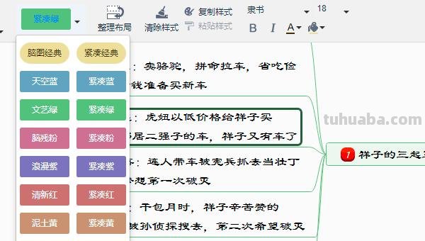读书思维导图怎么写(读书思维导图怎么写怎么画) 读书思维导图怎么写(读书思维导图怎么写怎么画)