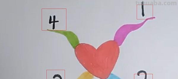 美术思维导图怎么画(美术思维导图怎么画好看) 美术思维导图怎么画(美术思维导图怎么画好看)