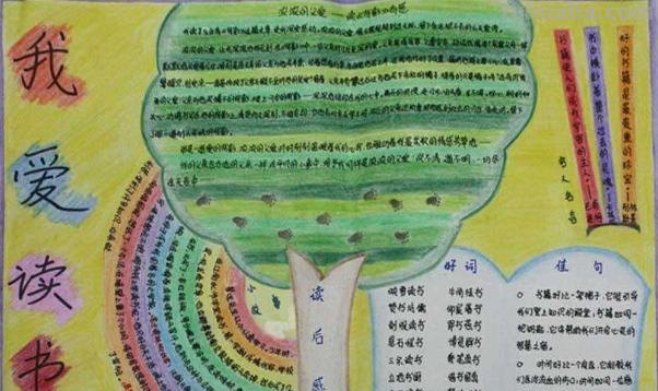 阅读手抄报写什么内容（阅读手抄报写什么内容好）