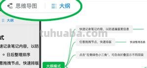 人思维导图怎么画（文字商人思维导图怎么画）
