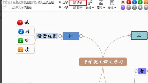 S时态思维导图怎么(时态思维导图怎么画) S时态思维导图怎么(时态思维导图怎么画)