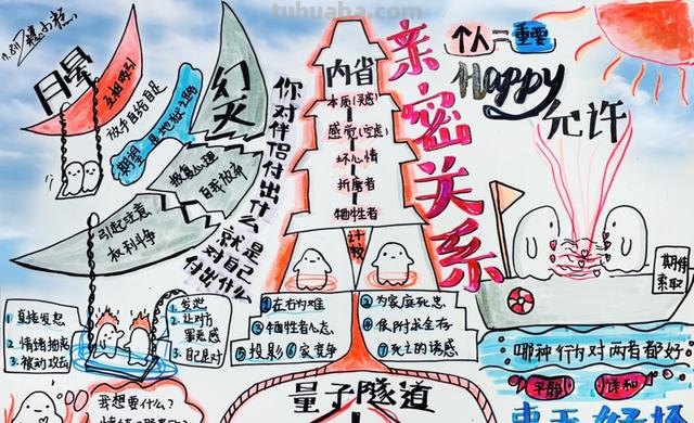 彩铅画怎么赚钱（彩铅画怎么赚钱的）