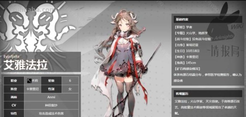 这个是谁?出自哪里（艾雅法拉美图高清）