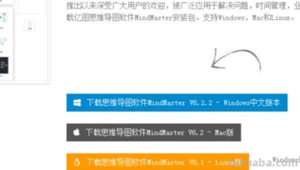 思维导图怎么画流程图(思维导图怎么画流程图三年级) 思维导图怎么画流程图(思维导图怎么画流程图三年级)