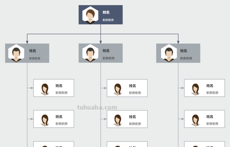 思维导图整理,100个好看实用的模板分享 思维导图整理,100个好看实用的模板分享